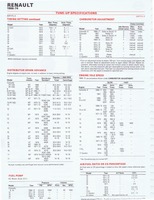 1975 ESSO Car Care Guide 1- 136.jpg